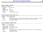 Category Report